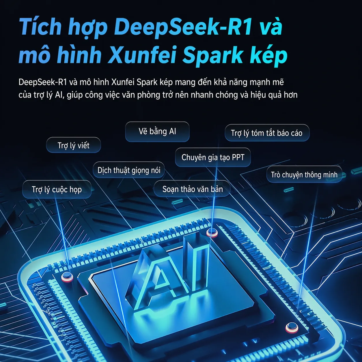 Bàn phím chuột AI không dây Dual-Mode MOFII MK001